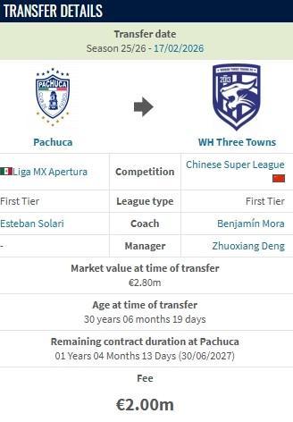 杏彩体育-德转：武汉三镇新援卡迪斯的转会费为200万欧